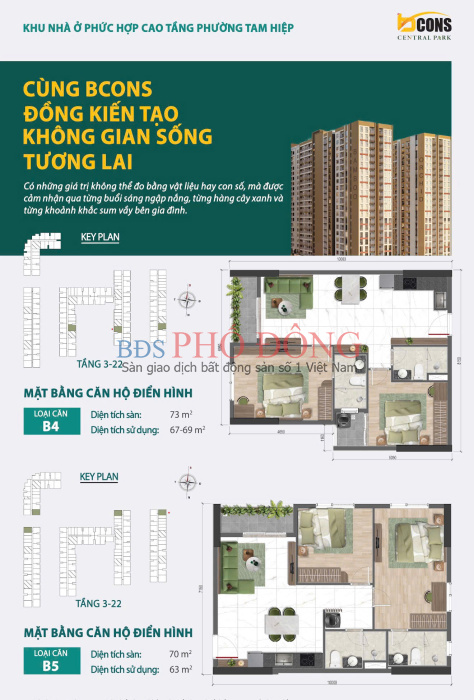 Căn Hộ Bcons Biên Hòa bán 65m2 giá 3 tỷ 250 triệu rẻ nhất tháng 9/2026