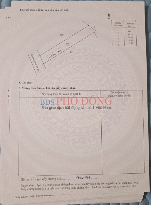 Vừa bung vài săn phẩm cực kỳ nét căng