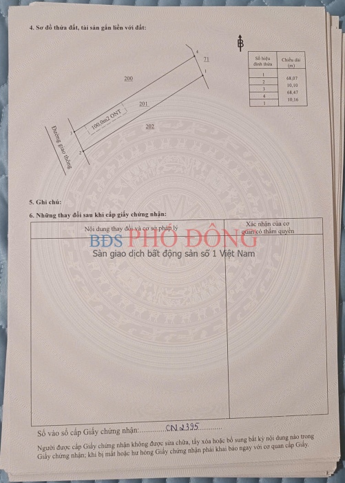 Vừa bung vài săn phẩm cực kỳ nét căng