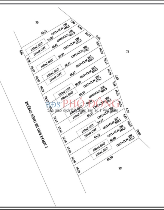Vừa bung vài săn phẩm cực kỳ nét căng